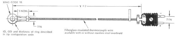 Ring type Special Purpose Thermocouples & Thermowells, Manufacturer of Thermocouple, Thermocouple Type, Thermocouple Assemblies, Resistance Temperature Detectors, India