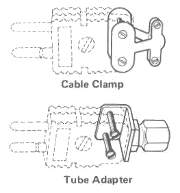 Connectors, Thermocouple, Manufacturer of Thermocouple, Thermocouple Type, Thermocouple Assemblies, Resistance Temperature Detectors, India