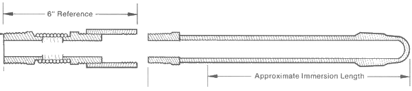 Thermocouple, Manufacturer of Thermocouple, Thermocouple Type, Thermocouple Assemblies, Resistance Temperature Detectors, India