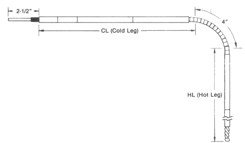 Elements Thermocouple, Manufacturer of Thermocouple, Thermocouple Type, Thermocouple Assemblies, Resistance Temperature Detectors, India