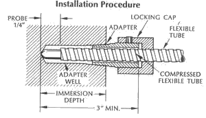 Varidepth Thermocouple Assemblies, Thermocouple, Manufacturer of Thermocouple, Thermocouple Type, Thermocouple Assemblies, Resistance Temperature Detectors, India