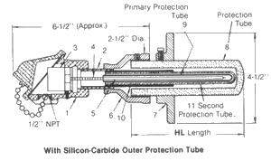 Nobel Metal (High Temperature) Assemblies & Elements, Thermocouple, Manufacturer of Thermocouple, Thermocouple Type, Thermocouple Assemblies, Resistance Temperature Detectors, India