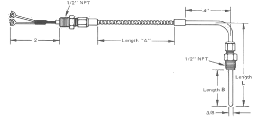 Diesel engineThermocouple, Manufacturer of Thermocouple, Thermocouple Type, Thermocouple Assemblies, Resistance Temperature Detectors, India